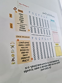 Özel Tasarım Kendiliğinden Yapışan Akıllı Kağıt İslami Planlayıcı (50*50 cm)